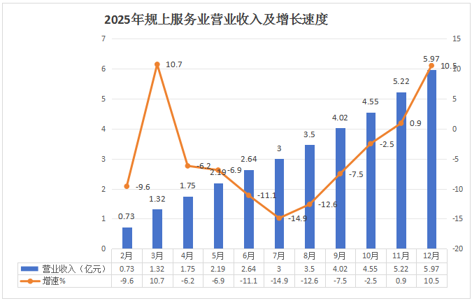 慧悦通咨询